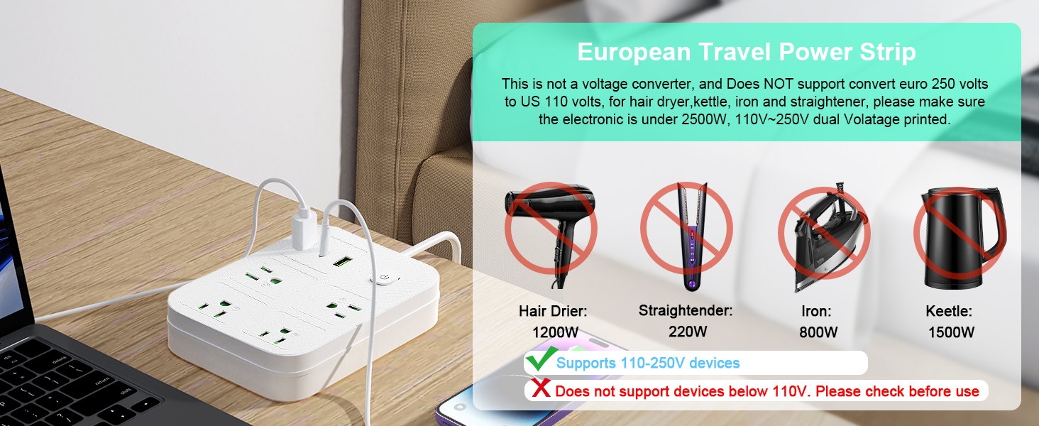 european plug adapters for travel