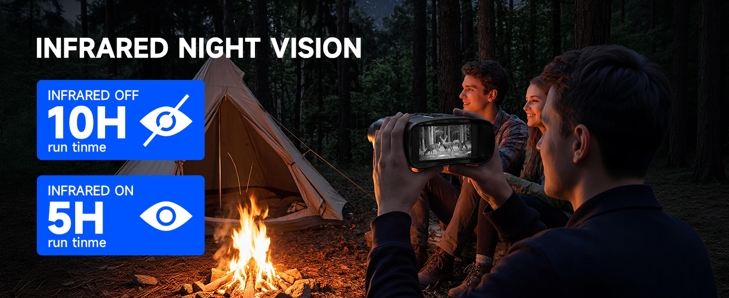 night vision for camping