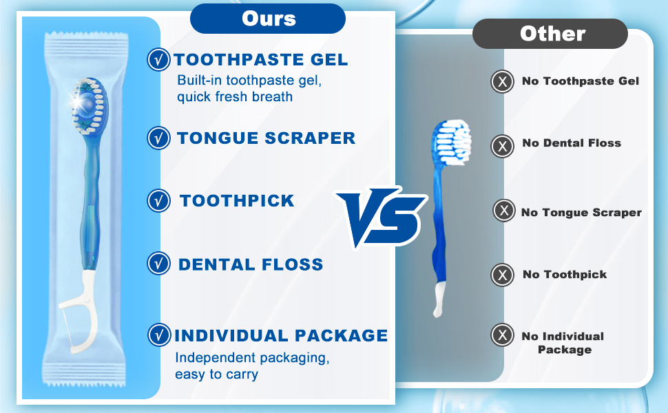 mini toothbrush travel size toiletries