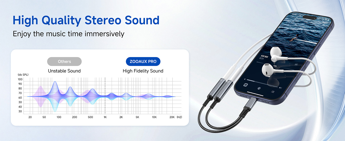 headphone splitter