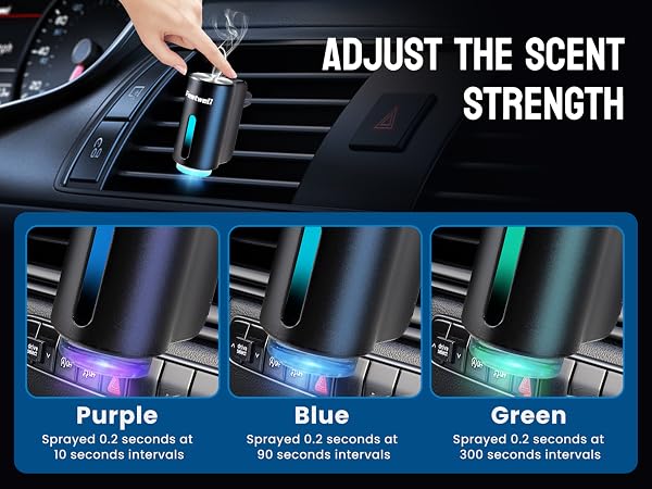 car air freshener