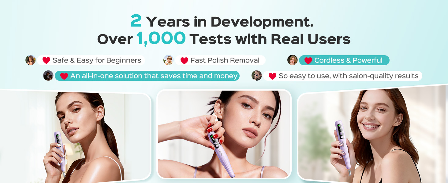 2 Years in Development. Over 1,000 Tests with Real Users