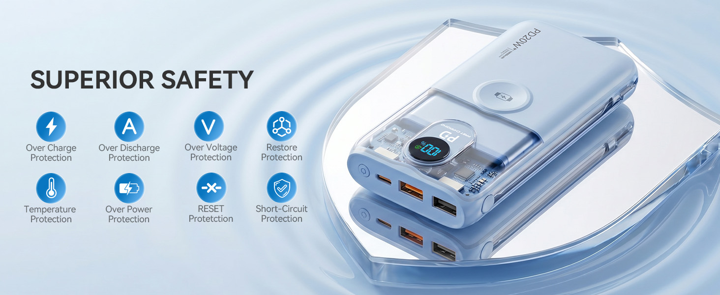 Surge protection battery pack, safeguards electronics from damage.