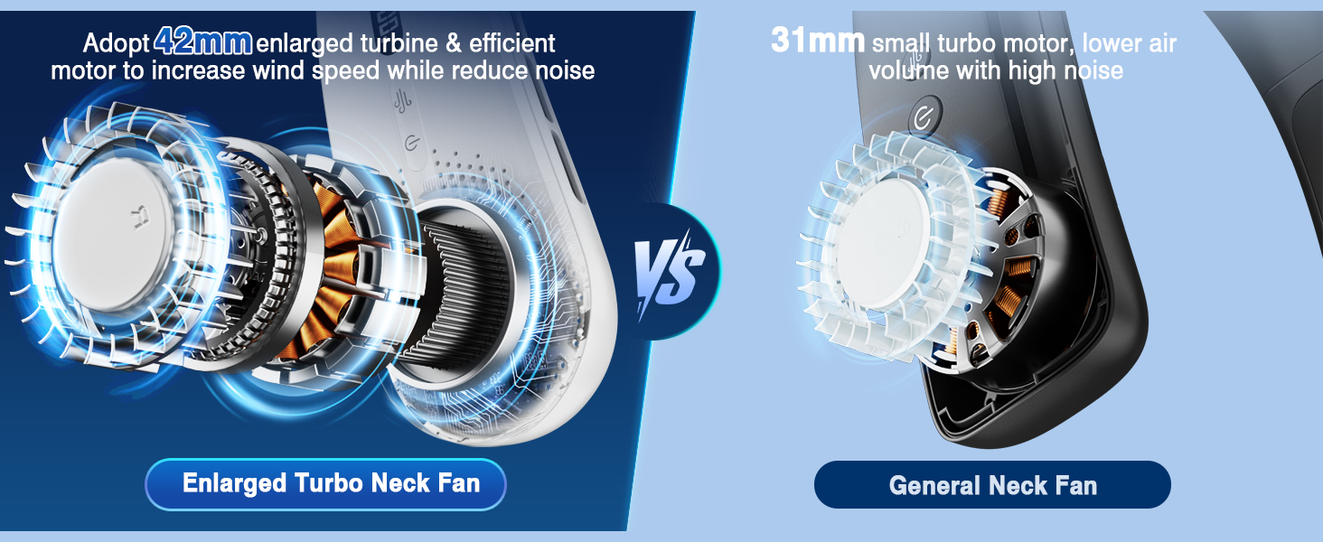 ChillGo Neck Fan