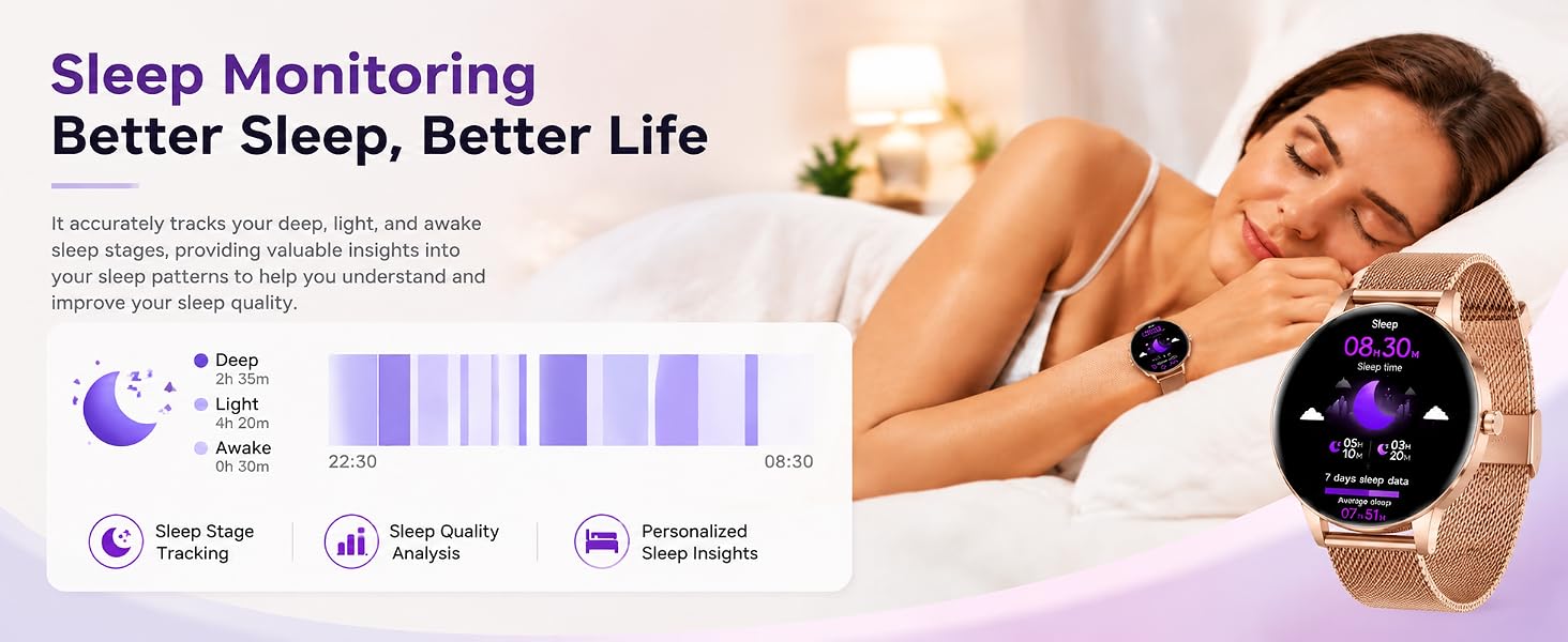 Sleep Monitoring