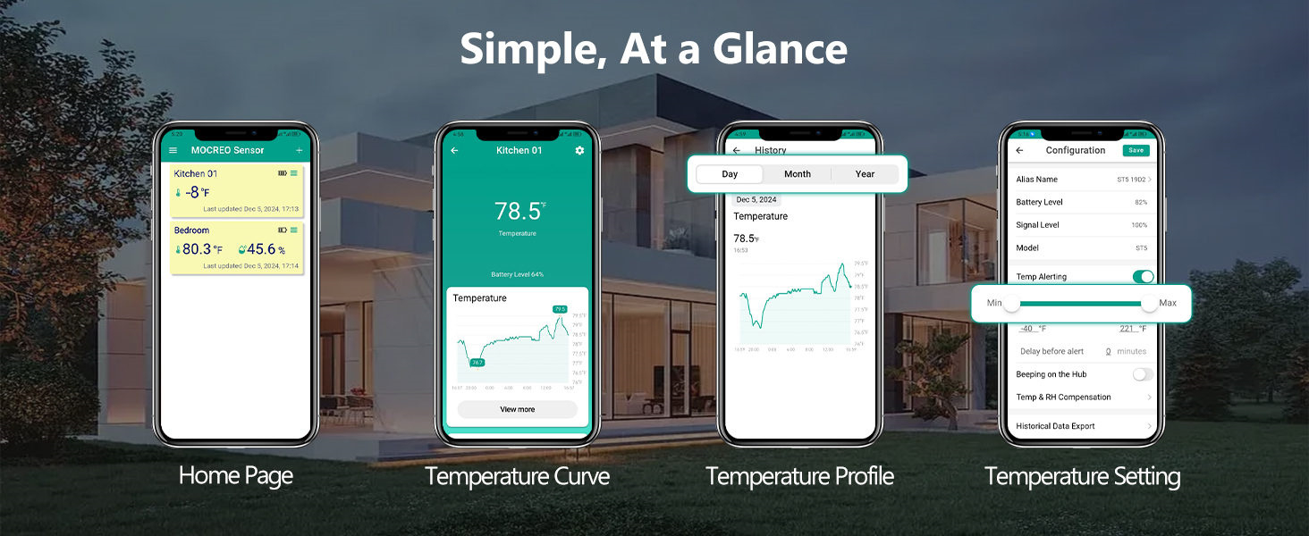 Home Page, Temperature Cure Profile Setting