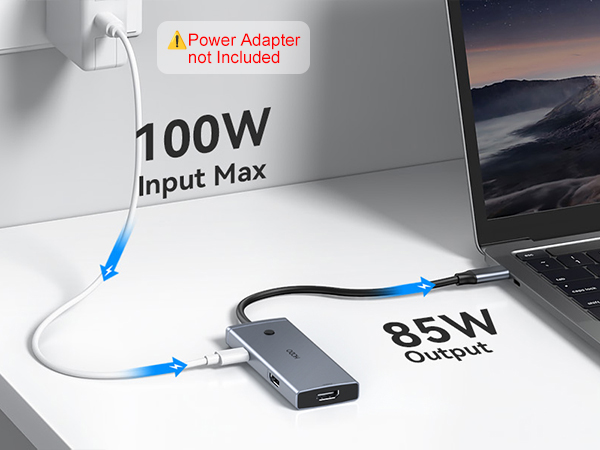 2 hdmi docking station to dual HDMI monitors adapter