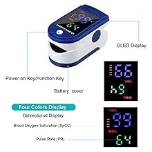 Four colors display 