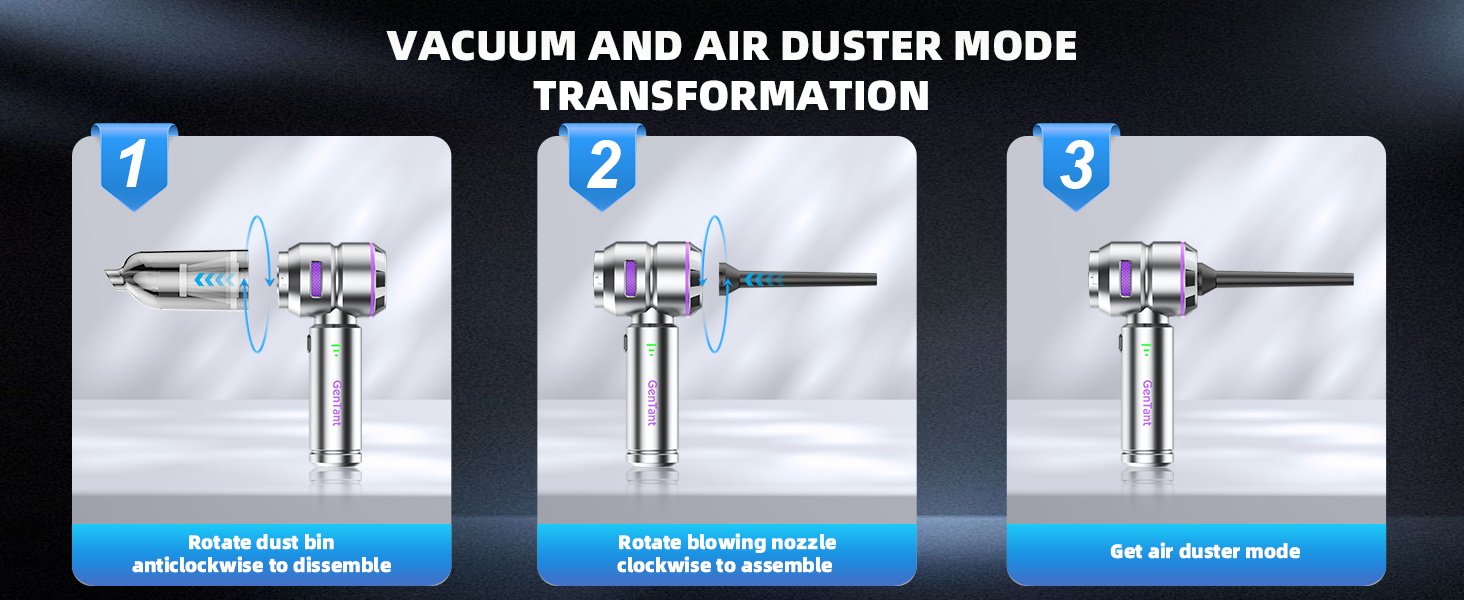Vacuum and air duster transformation