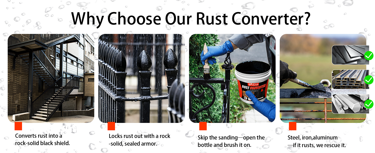 Rust Converter for Metal