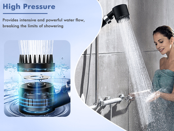 high pressure