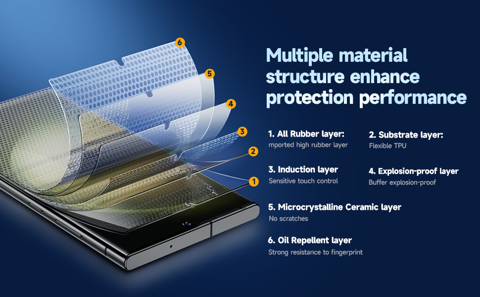 s23 ultra screen protector