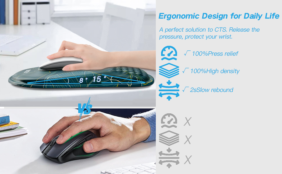 gel wrist rest for keyboard and mouse