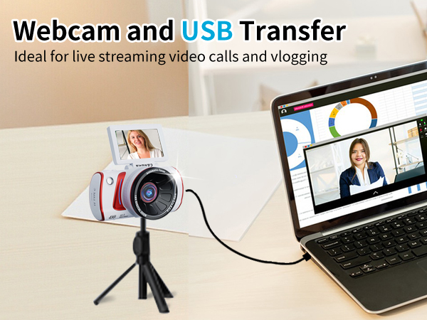 digital camera transfer to iphone