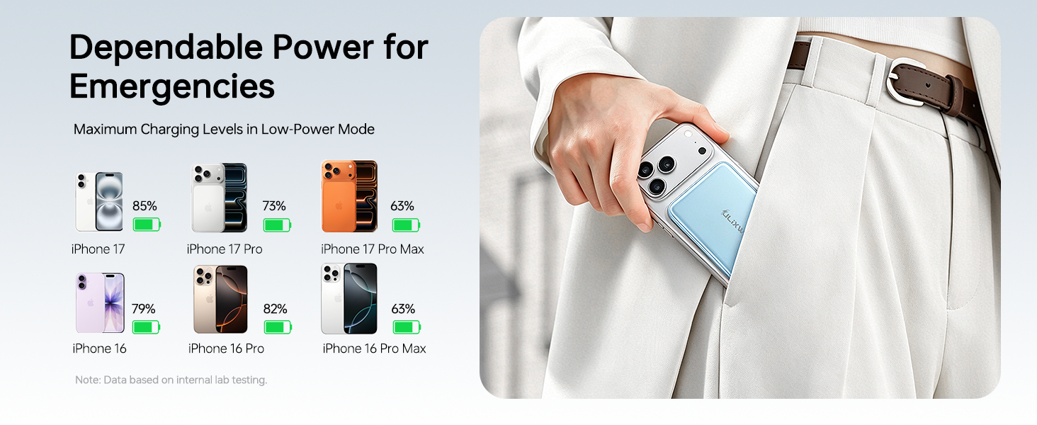SlimMag Power Bank