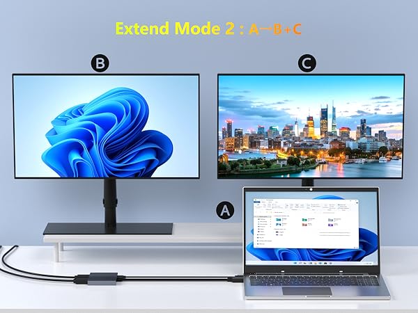 Displayport Splitter