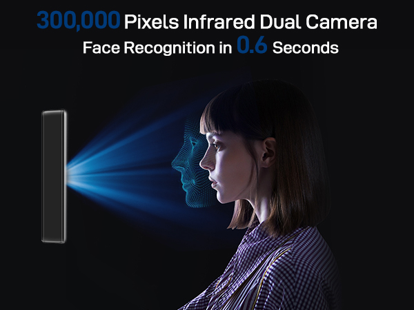 Face Recognition Time Clock