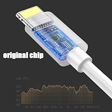 iphone charge play, iphone charger cable aux