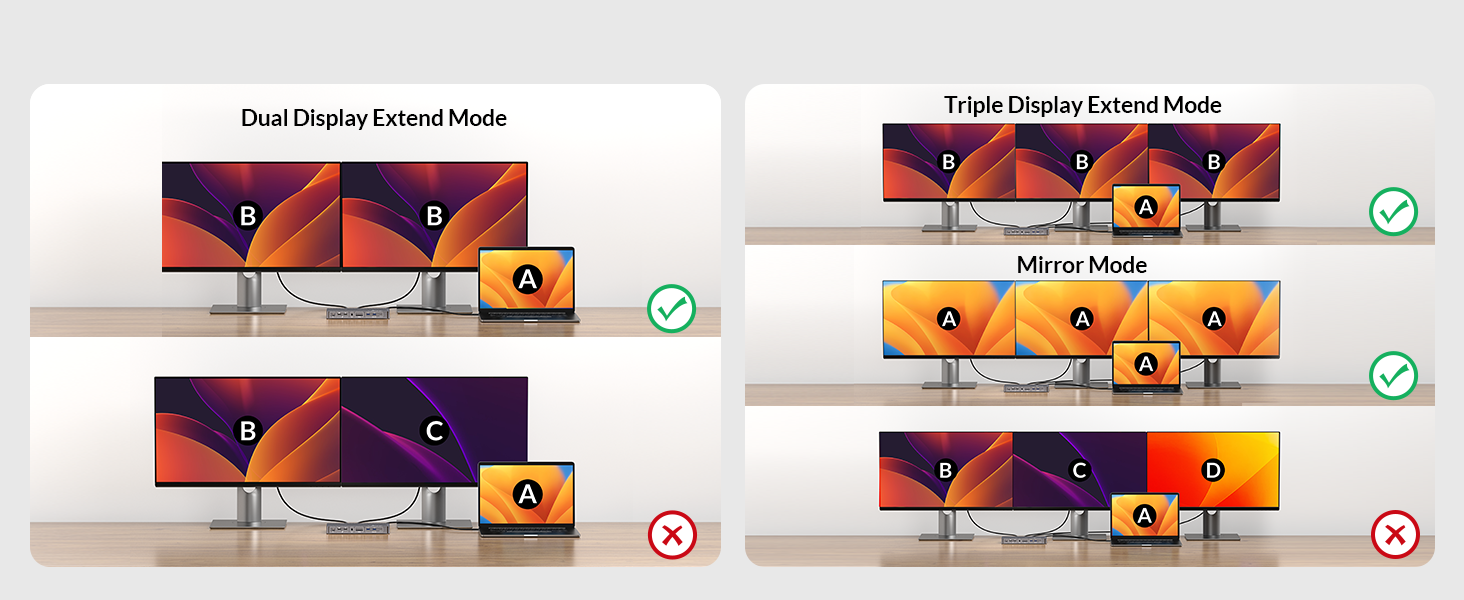 docking station triple monitor, 100w 13 in 1 dock for laptop