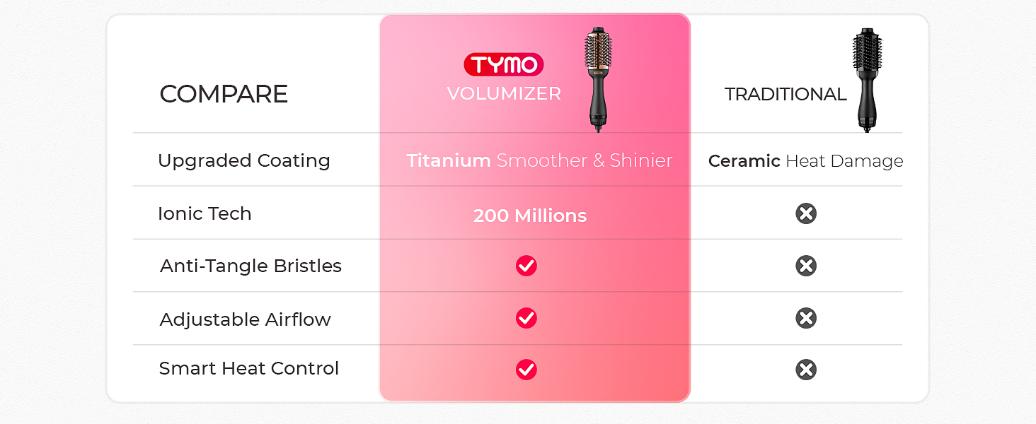 BLOW DRYER BRUSH