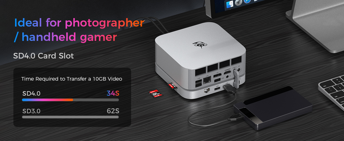 beelink docking station sd4.0 card slot