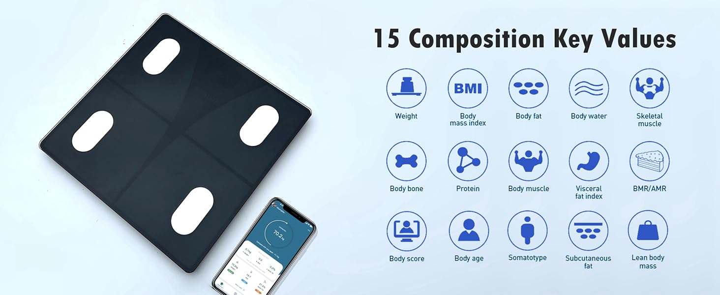 IF1200D 15 Key Values