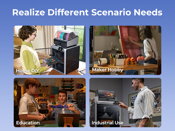 Realize Different Scenario Needs