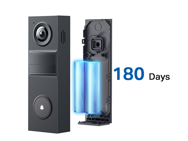 Wire-Free with Battery