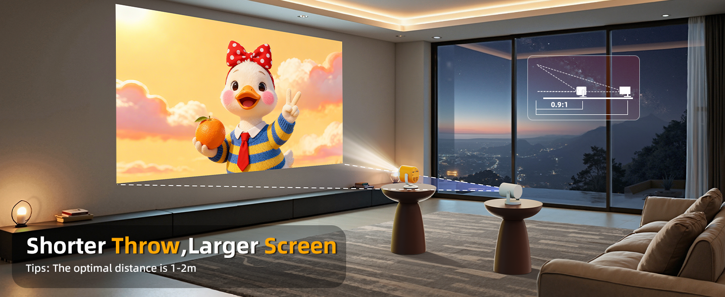 high projection ratio projector