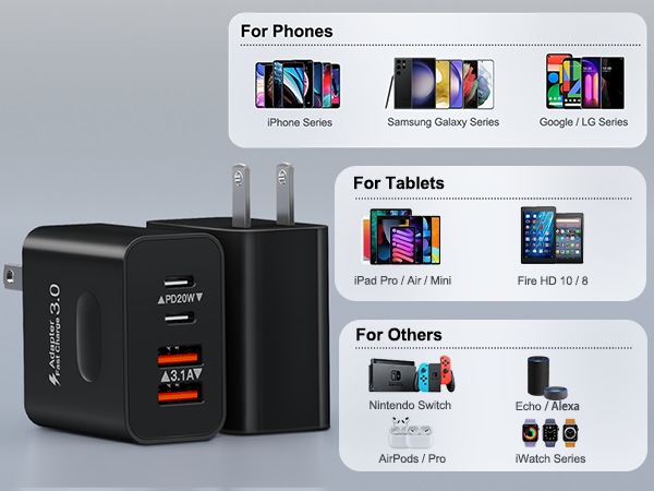 double usb wall charger