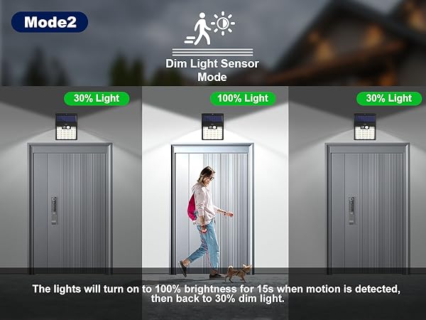 led motion sensor light outdoor;solar street lights outdoor waterproof; solar fence lights outdoor