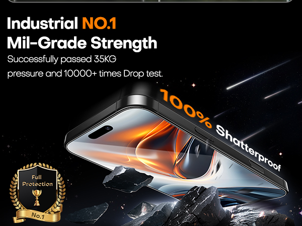 iPhone 16 pro max screen protector