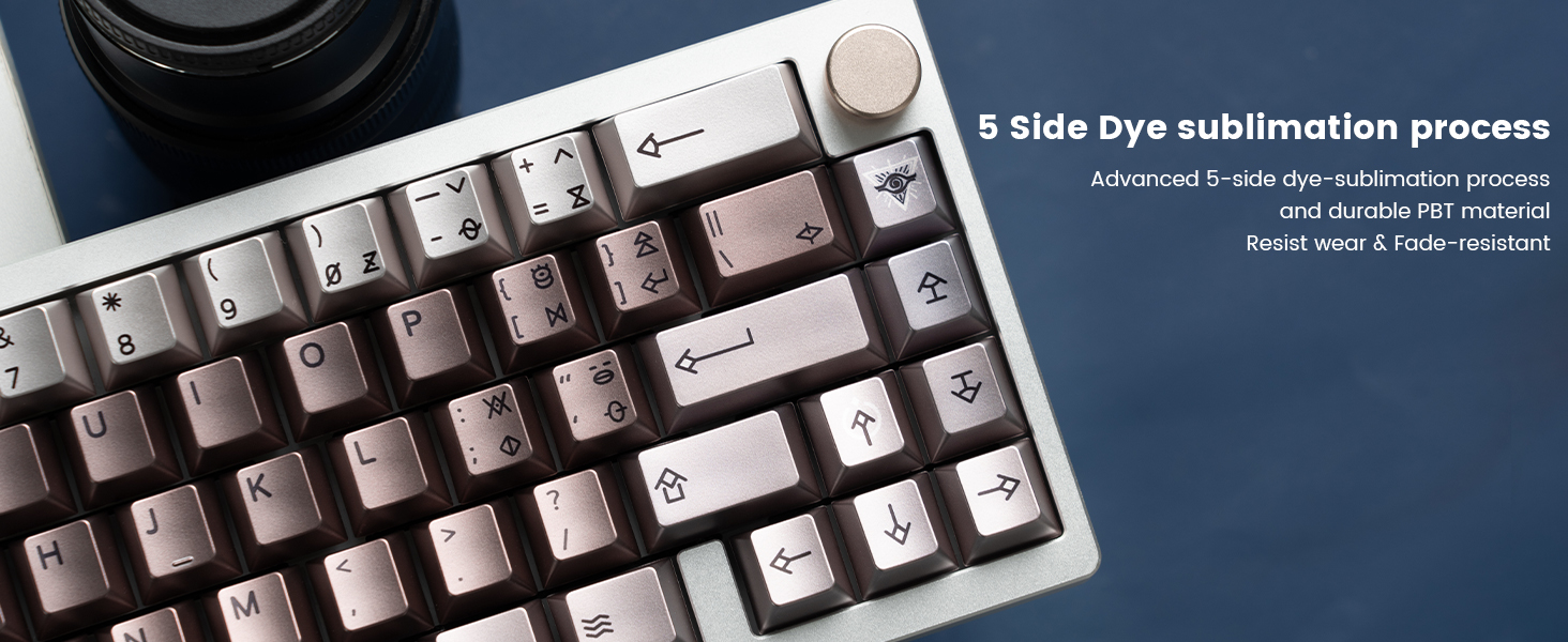 Dye sublimation process