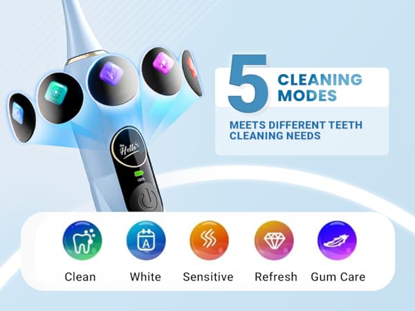 Reva Electric Toothbrush - V3