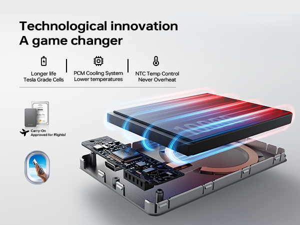 MagSafe Power Bank Battery - P