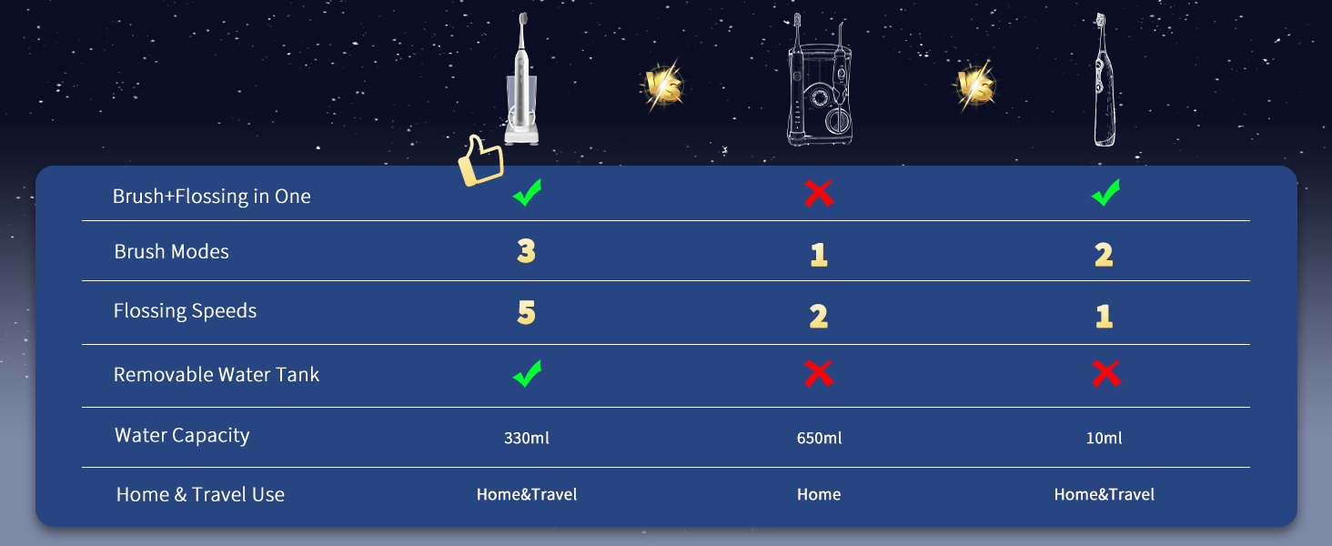 electric toothbrush