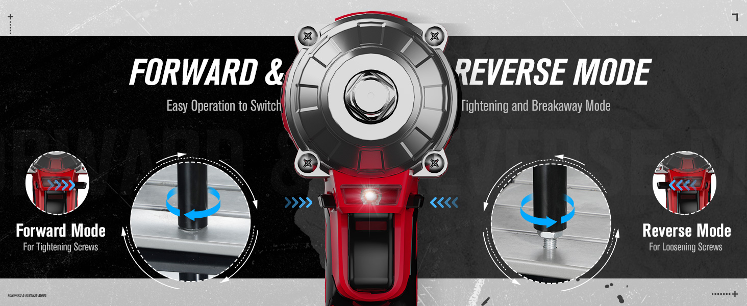 Foward &amp;amp; Reverse