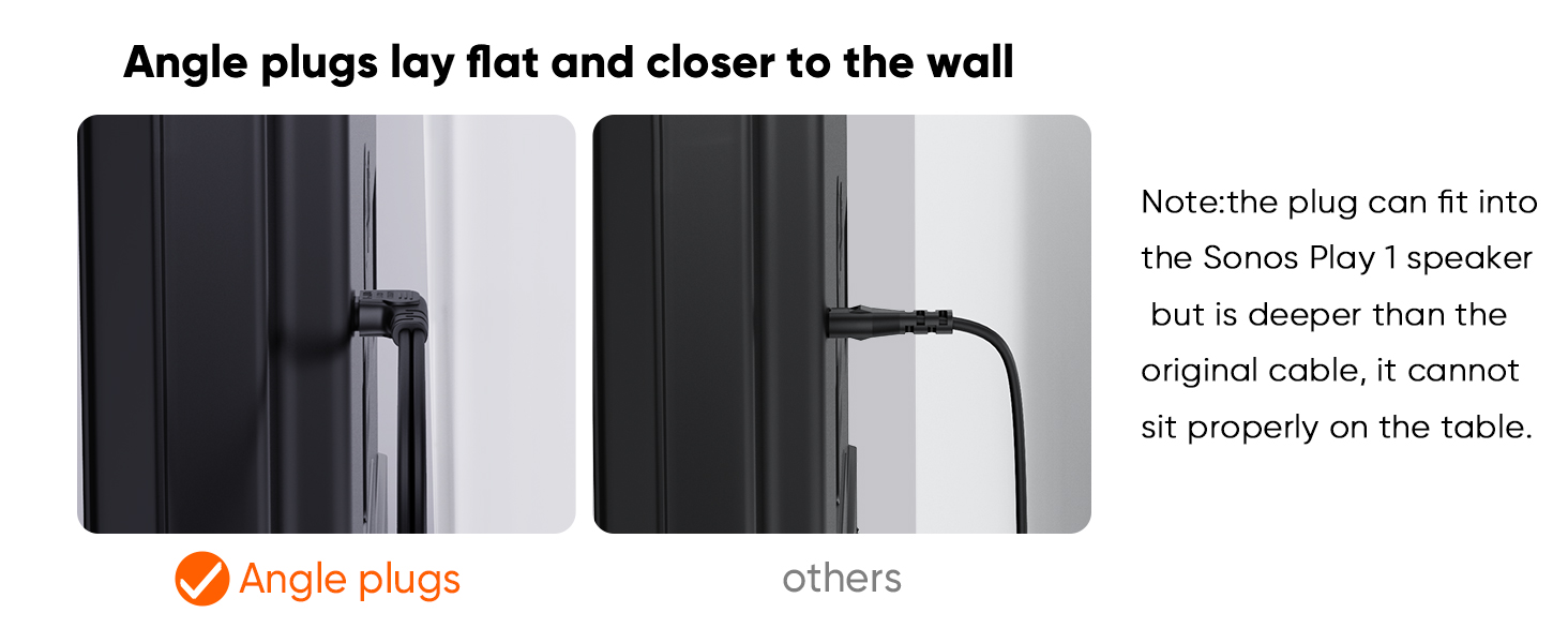 angle plugs closer to the wall