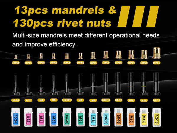 rivet nut kit