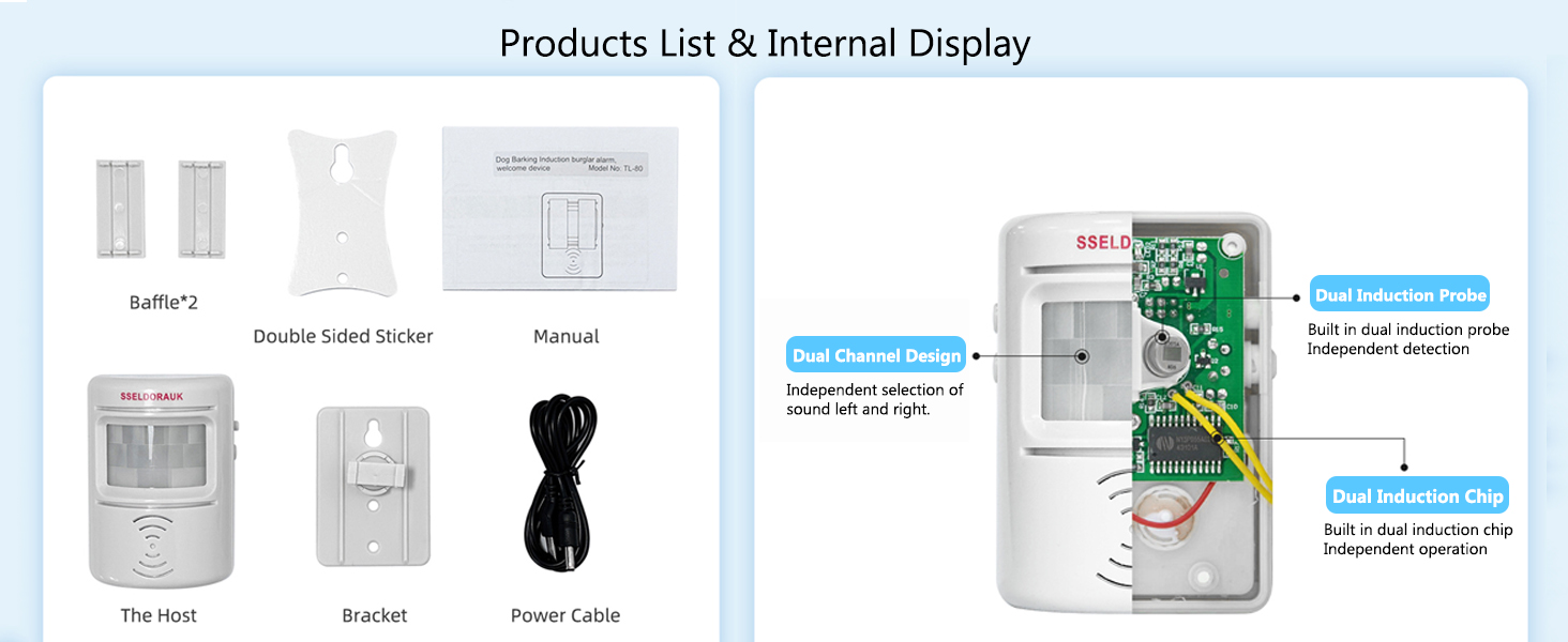 Products List &amp; Internal Display.Baffle*2,Double Sided,Sticker,Manual,The Host.Bracket,Power Cable.
