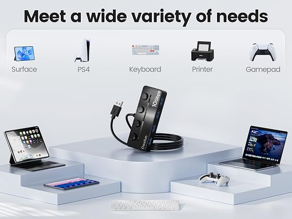 meet wide needs