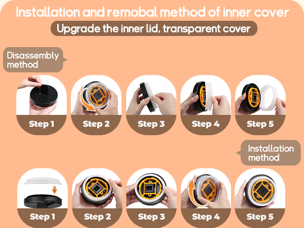 Upgrade the inner lid