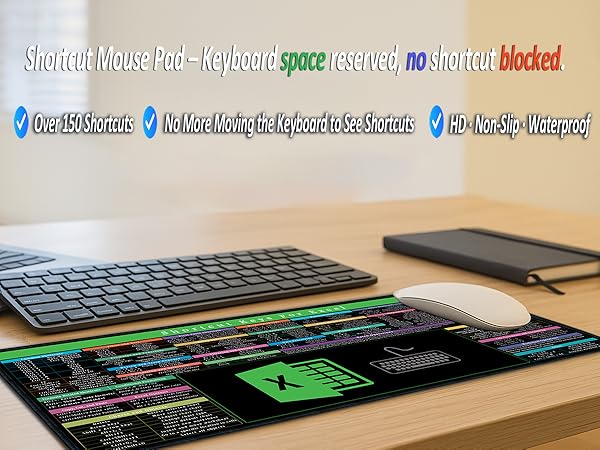excel cheat sheet desk mat