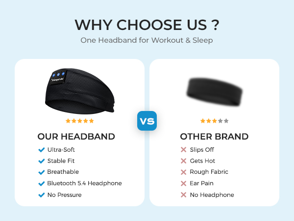 sleeping mask with bluetooth headphones wireless headphones headband headphone for sleeping
