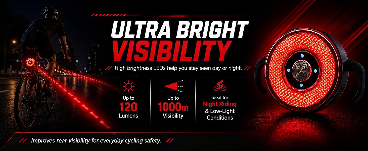 ultra bright visibility