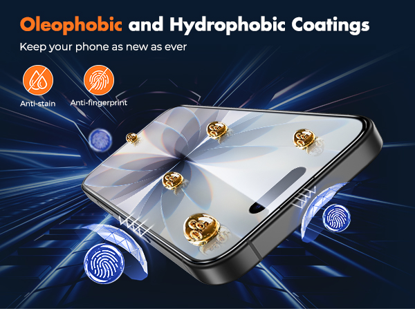 screen protector for 17