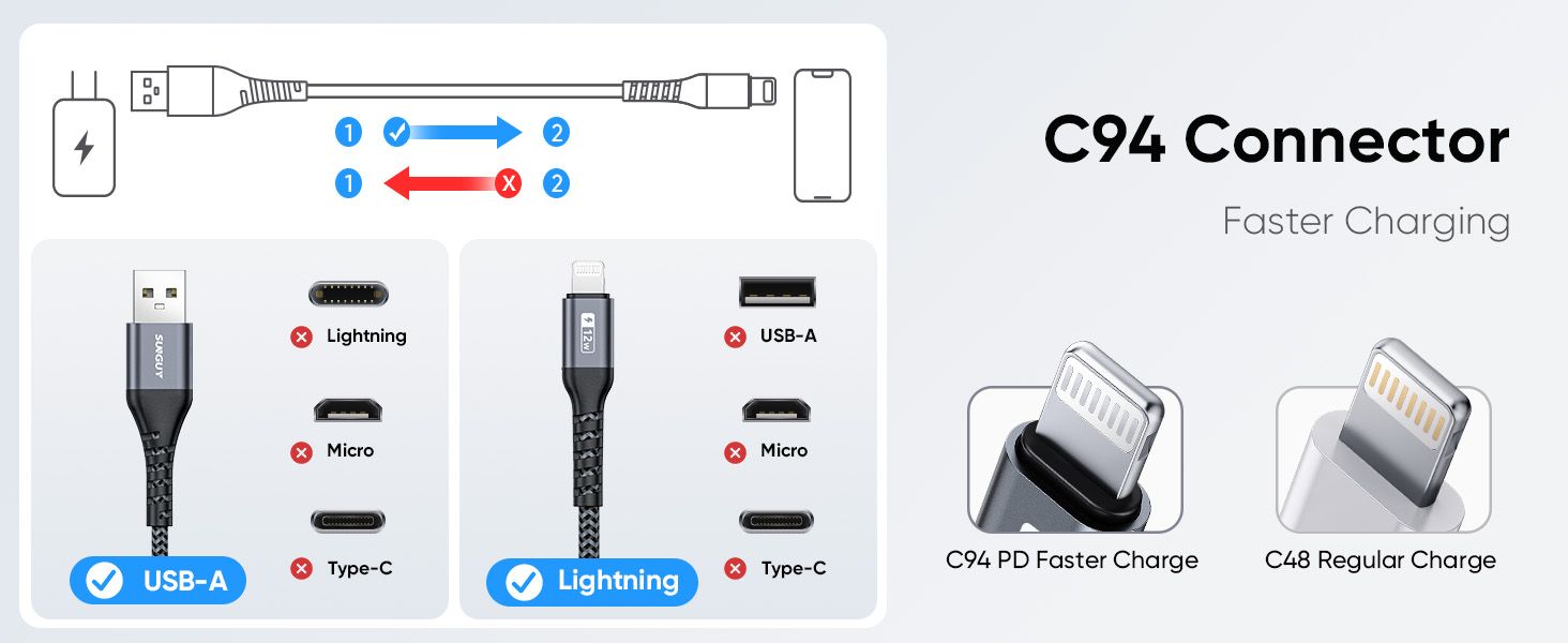 a usb cable with a usb type c connector