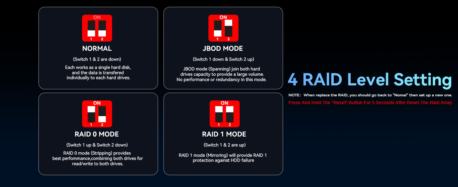 raid enclosure
