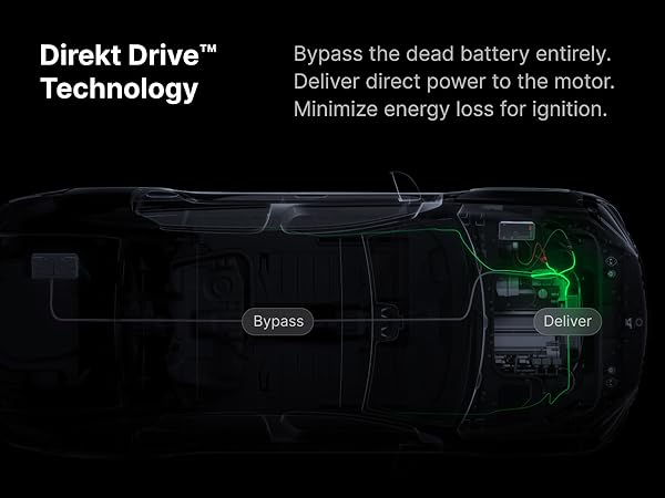 Direkt drive