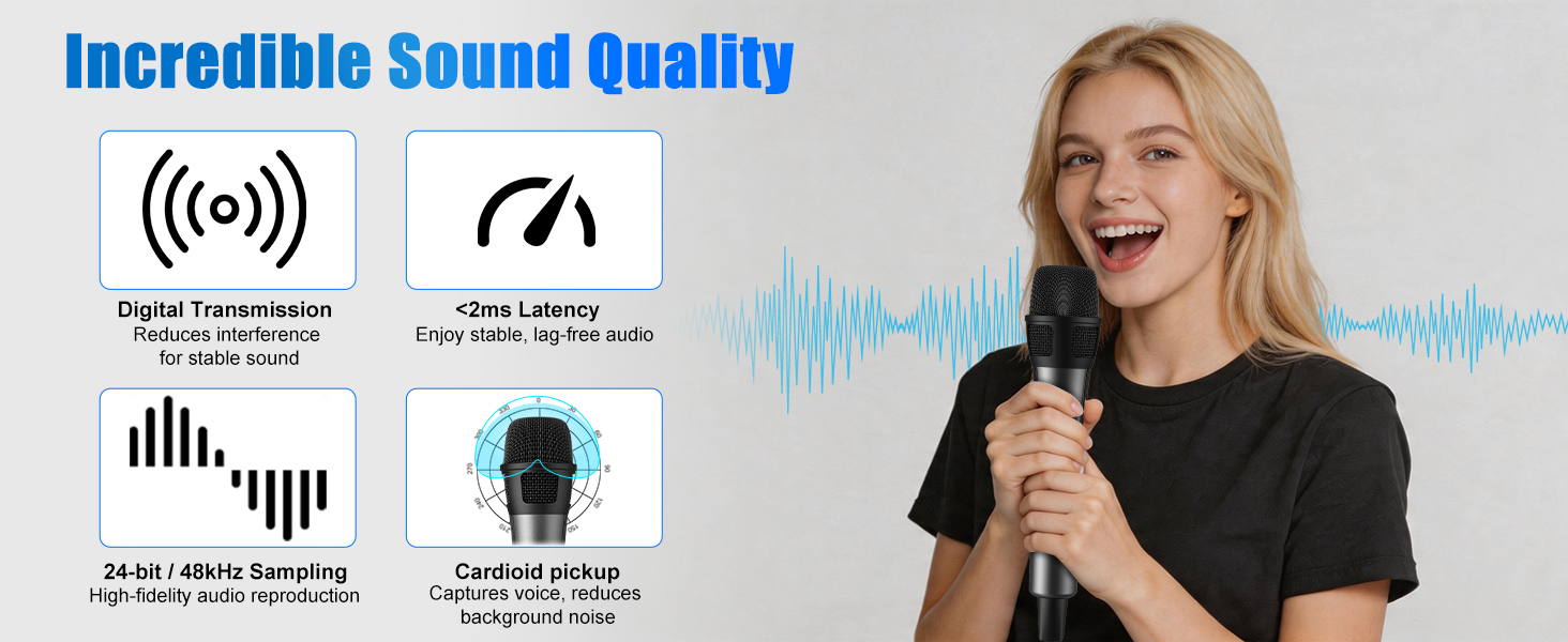 Wireless microphone